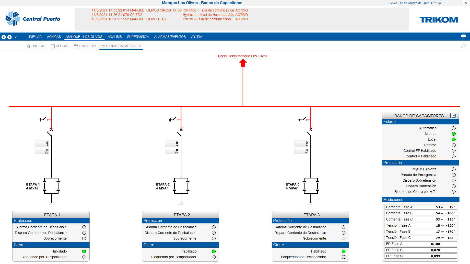 Sistema SCADA para Subestación Eólica